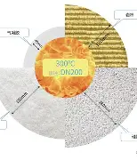 关于5	?紟RP?毡9?&amp;浶譴的信息-乐鱼娱乐官网